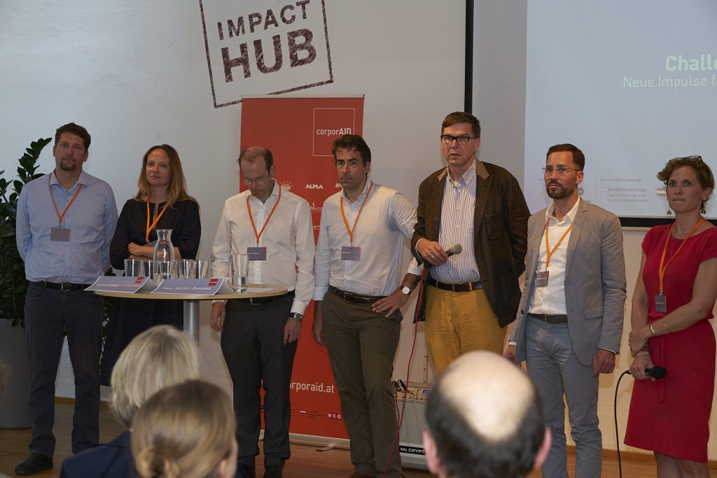 corporAID Multilogue: Challenging Development (24. Juli 2018)