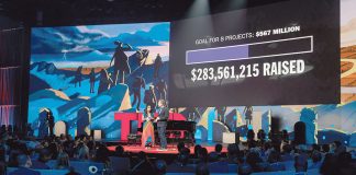 The Audacious Project The Audacious Projects Präsentation 2019