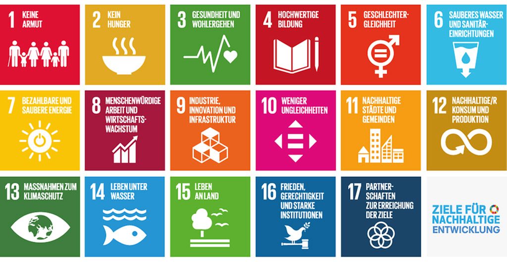 Die Agenda 2030 im Überblick