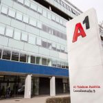 Intelligent zirkuliert