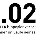 Rollenverteilung WC Papier