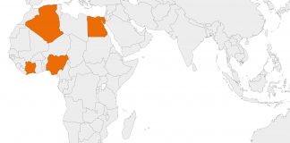 Afrikanische Länder mit Potenzial